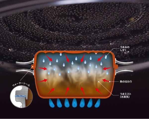 【お取り寄せ/送料無料】HAMON 青墨【ガス火専用】