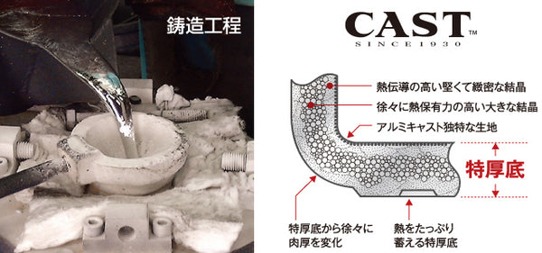 【送料無料】IHリブロン圧力鍋2.8L(4合炊き)　IH・ガス対応