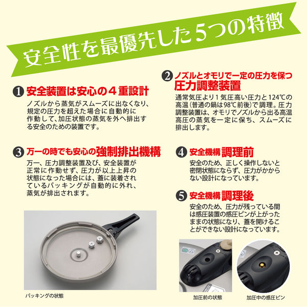 【完売/終了】高圧タイプの圧力鍋 IHヘルシー快速なべ 4.5L 日本製 - 鍋・フライパン・キッチン用品と雑貨の専門店 『NABESTORE』