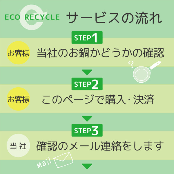 フッ素コート塗り替えサービス・内塗り【WEB完結割】 - NABESTORE