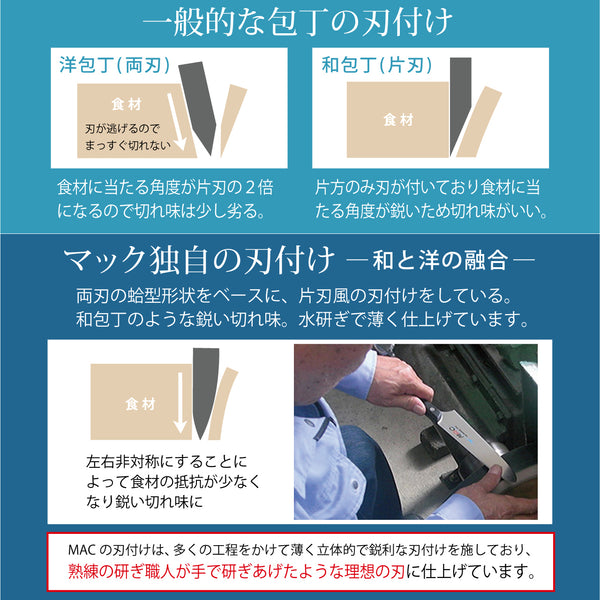 MAC+a 牛刀包丁 - NABESTORE