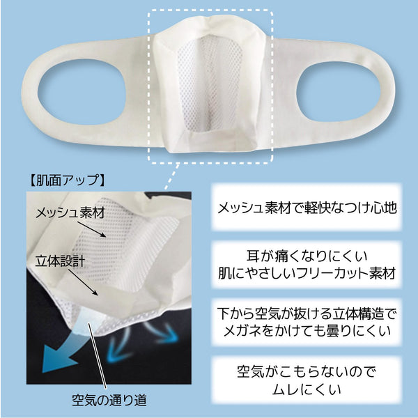 【新発売】muren Mask（ムレンマスク）ホワイト 通気性抜群！ - NABESTORE