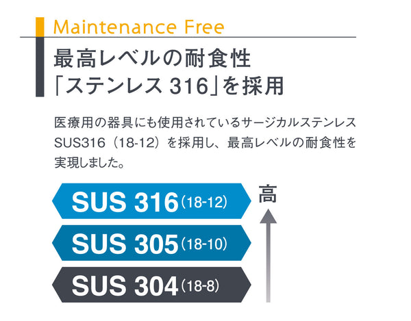 【完売】cuga（空雅）シリーズ 全7アイテム 最高級 ステンレス 5層鍋 ハンドル脱着式 IH対応 18-12ステンレス SUS316